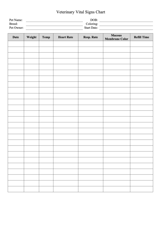 Printable Patient Vital Signs Template