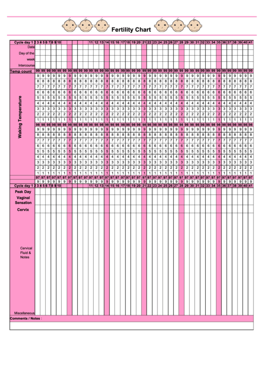 Girl Fertility Chart Printable pdf