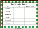 Favorite Sports Tally Chart