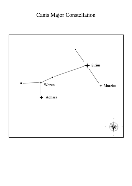 Canis Major Constellation Printable pdf
