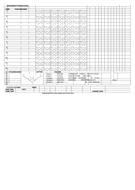 Softball Score Sheet Printable pdf
