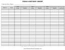 Field History Sheet