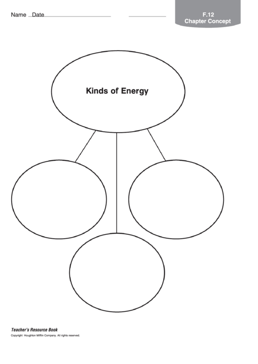 Kinds Of Energy Physics Worksheet Printable pdf