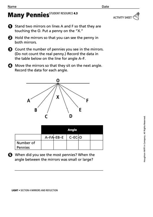 Many Pennies Physics Worksheet Printable pdf