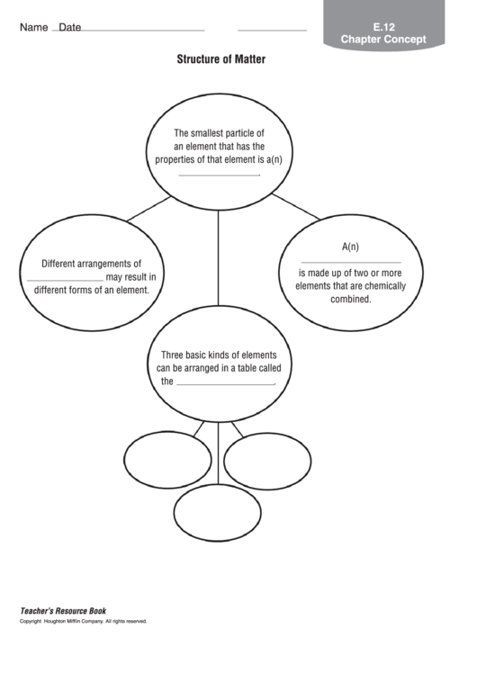 Science Worksheet - Structure Of Matter Printable pdf