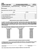 Form 1100-ext - Corporate Income Tax Request For Extension - 2000