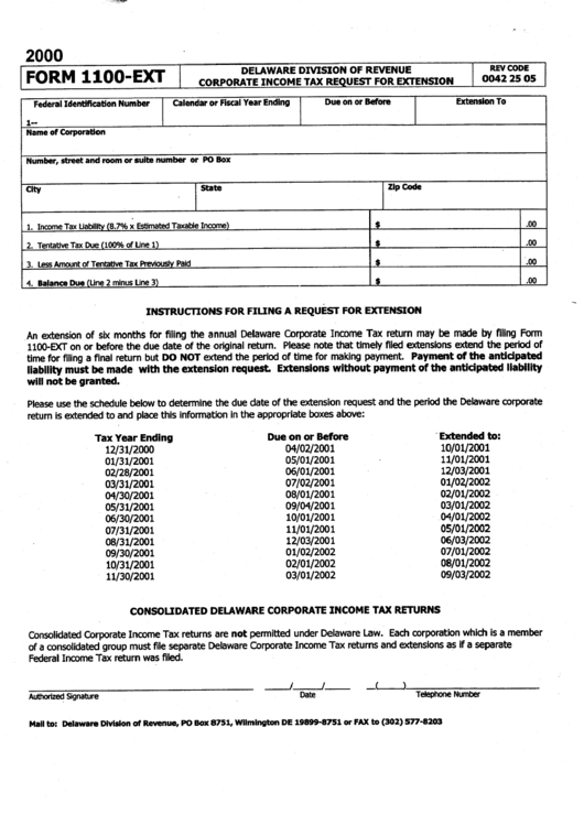 Form 1100-Ext - Corporate Income Tax Request For Extension - 2000 Printable pdf