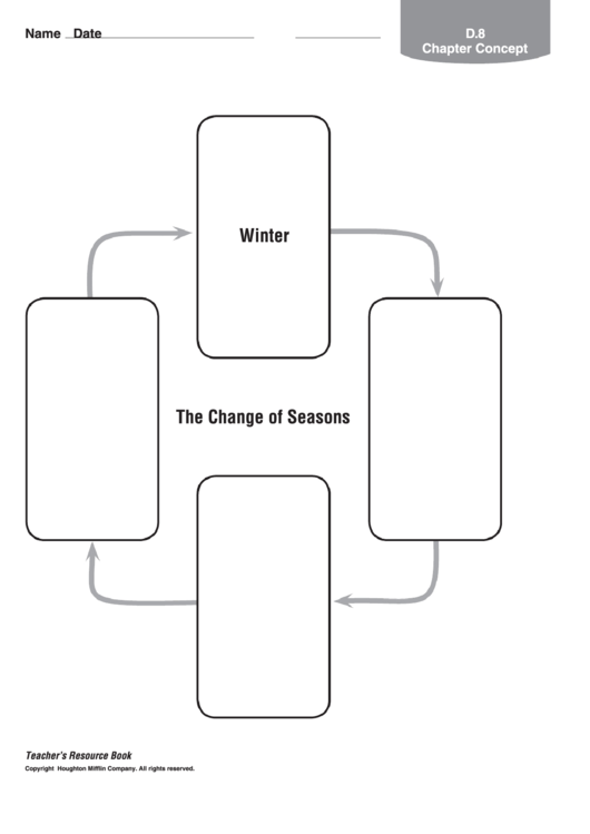 The Change Of Seasons Geography Worksheet Printable pdf