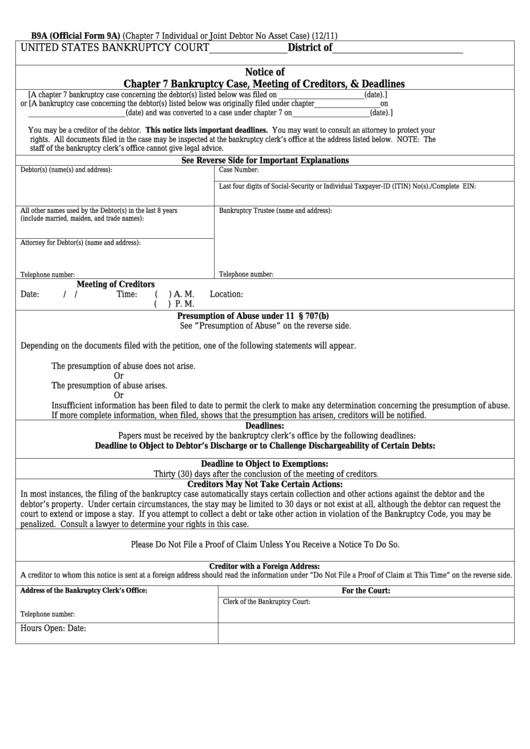 Form B9a - Notice Of Chapter 7 Bankruptcy Case, Meeting Of Creditors, & Deadlines Printable pdf