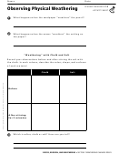 Observing Physical Weathering Geology Worksheet