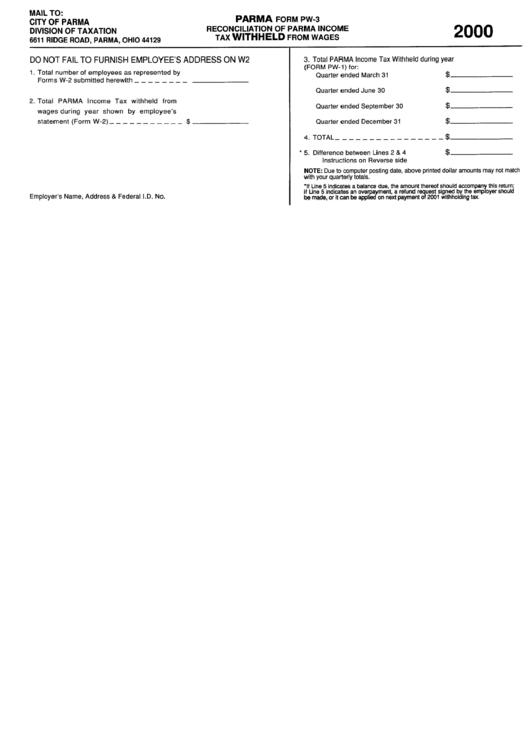 Form Pw3 Reconciliation Of Parma Tax Withheld From Wages