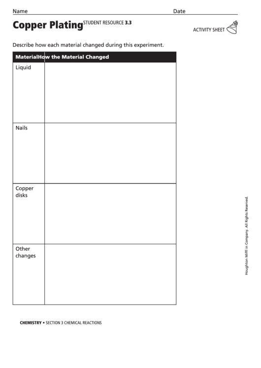 Copper Plating Activity Sheet Printable pdf