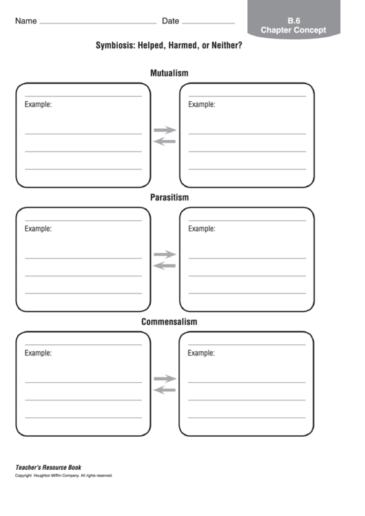 Science Worksheet - Symbiosis - Helped, Harmed, Or Neither Printable pdf