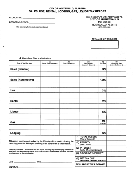Sales, Use, Rental, Lodging, Gas Liquor Tax Report - City Of Montevallo, Alabama Printable pdf