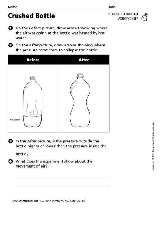 Crushed Bottle Physics Worksheet Printable pdf