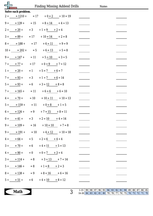 Finding Missing Addend Drills - Addition Worksheet With Answers