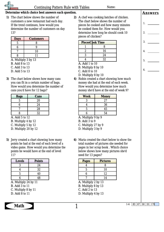 Continuing Pattern Rule With Tables - Pattern Worksheet With Answers Printable pdf