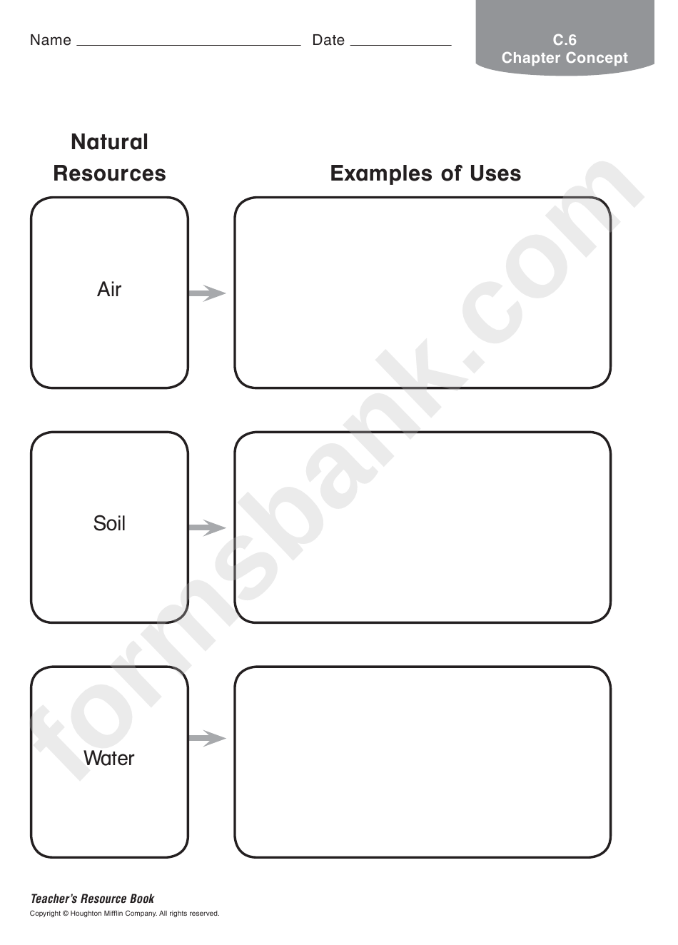 Natural Resources Examples Of Uses Geography Worksheet