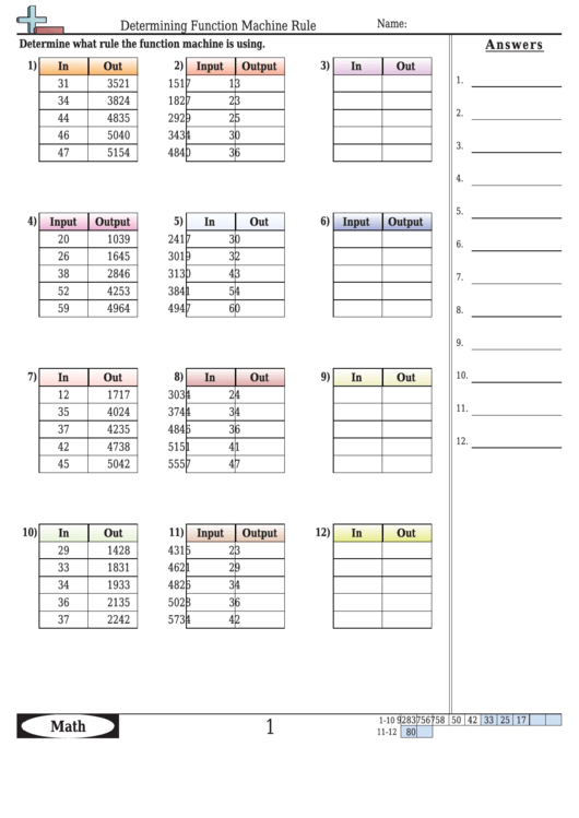 Determining Function Machine Rule - Functions Worksheet With Answers ...