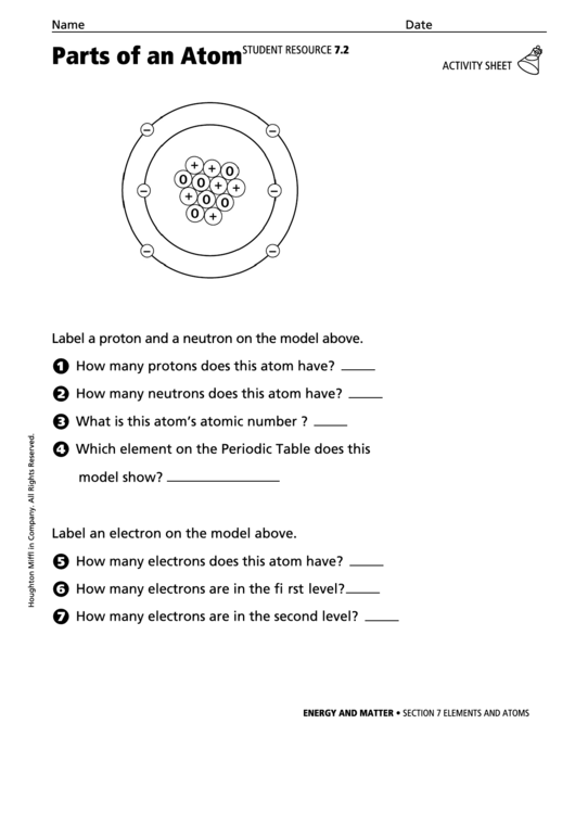 Parts Of An Atom Physics Worksheet printable pdf download