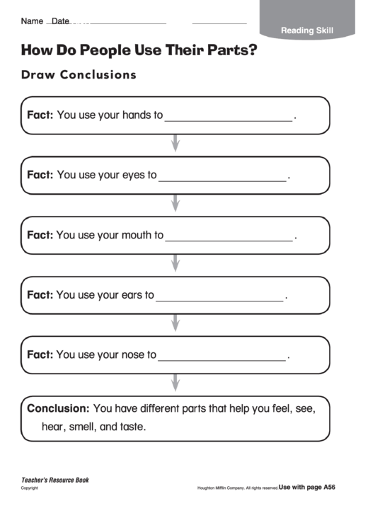 How Do People Use Their Parts Biology Worksheet Printable pdf