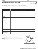 Conductor Or Insulator Physics Worksheet