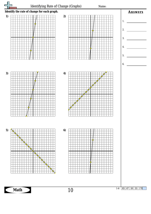 Identifying Rate Of Change (Graphs) Math Worksheet With Answers Printable pdf
