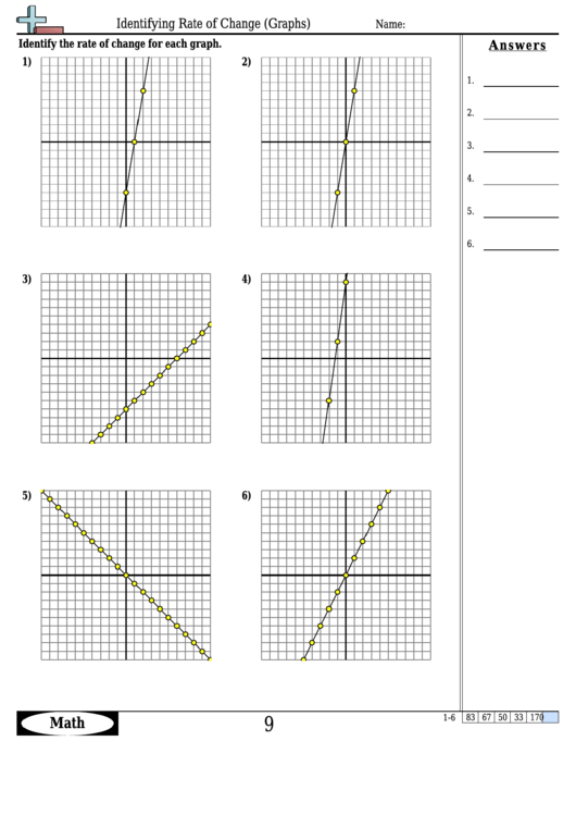 Identifying Rate Of Change (Graphs) Math Worksheet With Answers Printable pdf