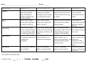 Generic Project Rubric Template