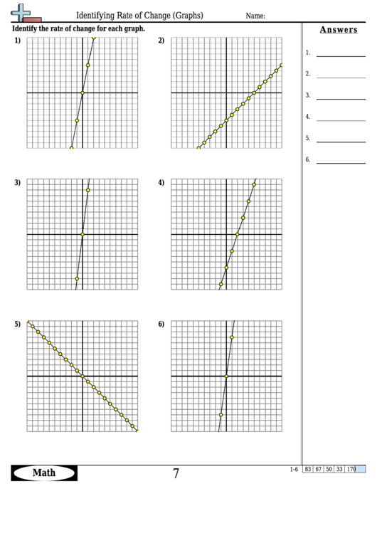 Identifying Rate Of Change (Graphs) Worksheet Template With Answer Key Printable pdf