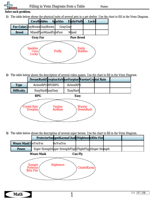 Filling In Venn Diagrams From A Table Worksheet Template With Answer Key Printable pdf