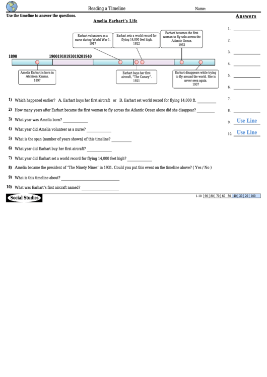 The Civil Rights Movement Worksheet Template With Answer Key Printable pdf