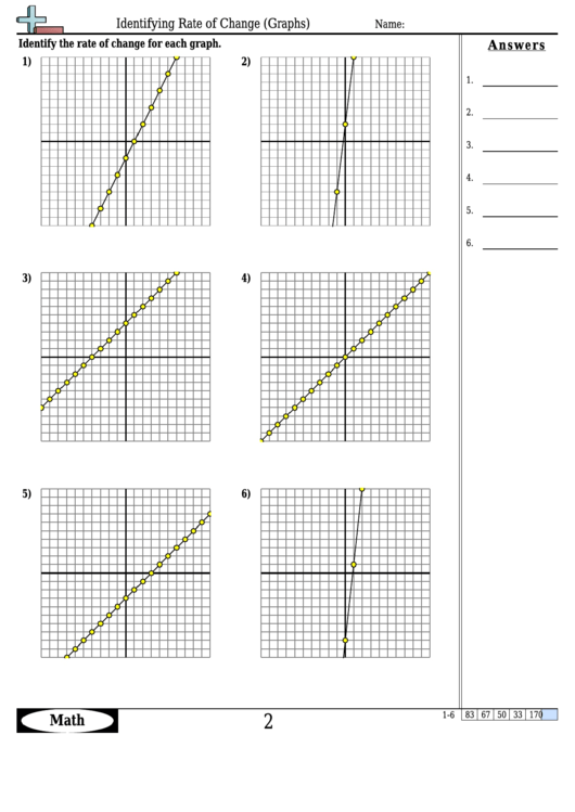 Identifying Rate Of Change (Graphs) Worksheet Template With Answer Key Printable pdf