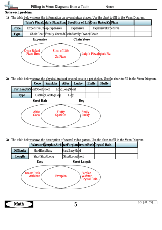 Filling In Venn Diagrams From A Table Worksheet Template With Answer Key Printable pdf