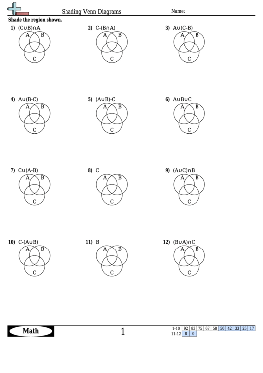 Shading Venn Diagrams Worksheet Template With Answer Key Printable Pdf