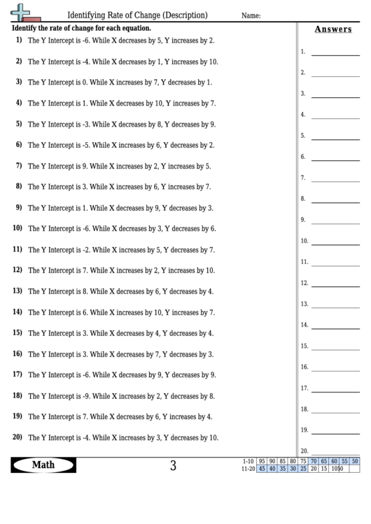 Identifying Rate Of Change (Description) Worksheet Template With Answer Key Printable pdf