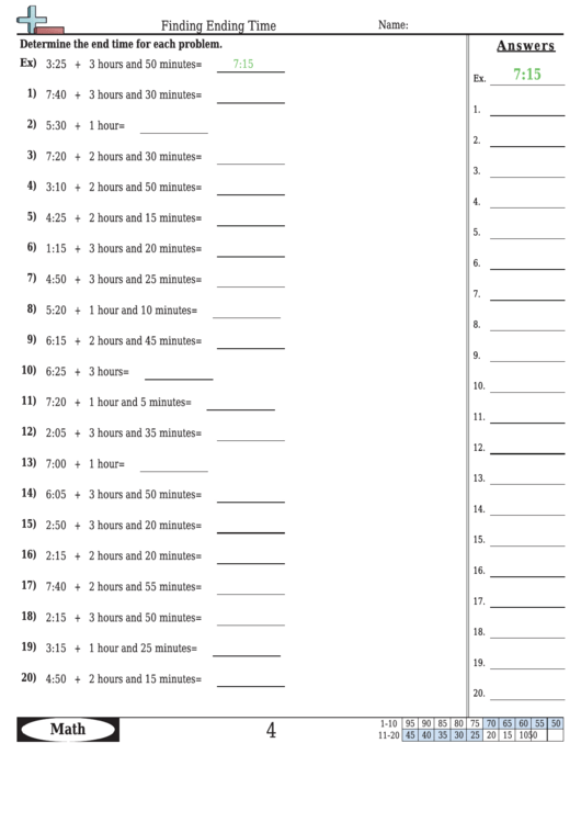 Finding Ending Time Worksheet Template With Answer Key Printable pdf