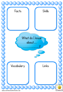 Thinking Concept Map Template