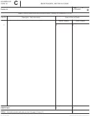 Schedule C Form 101 - Mortgages, Notes & Cash