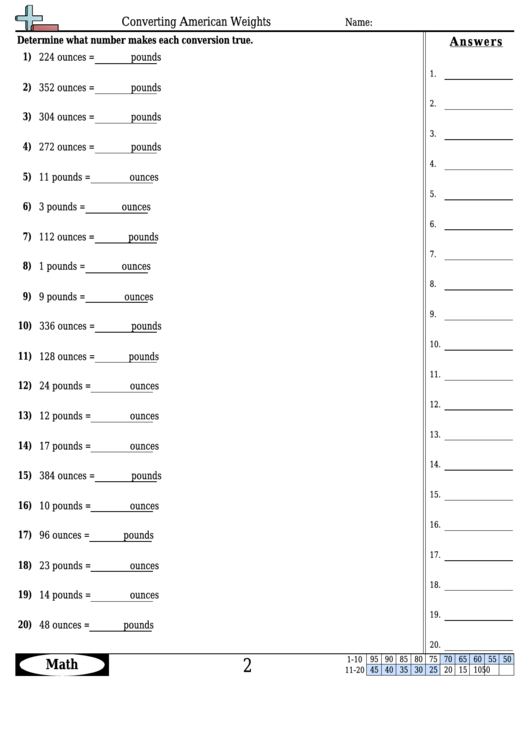 Converting American Weights Worksheet Template With Answer Key Printable pdf