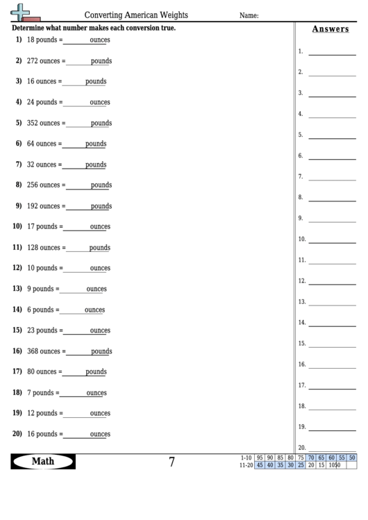Converting American Weights Worksheet Template With Answer Key Printable pdf