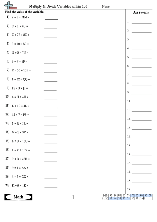 Multiply & Divide Variables Within 100 Worksheet Template With Answer Key Printable pdf
