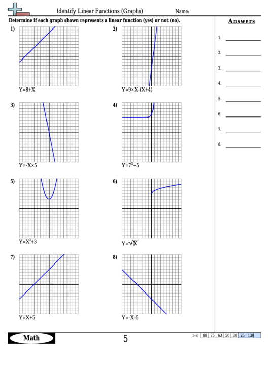 Identify Linear Functions Graphs Worksheet Template With Answer Key 