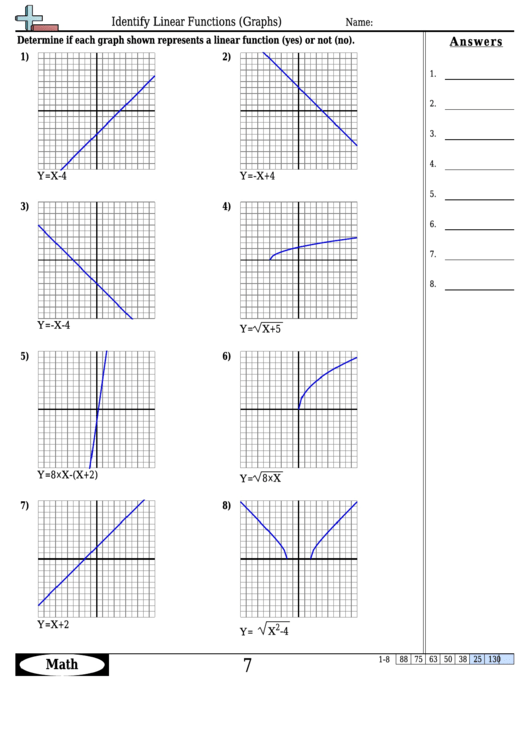 Key Features Of Absolute Value Functions Worksheet Answer Key