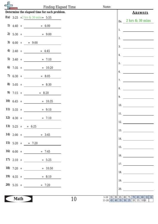 Finding Elapsed Time Worksheet Template With Answer Key Printable pdf
