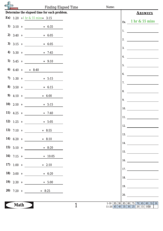 Finding Elapsed Time Worksheet Template With Answer Key Printable pdf