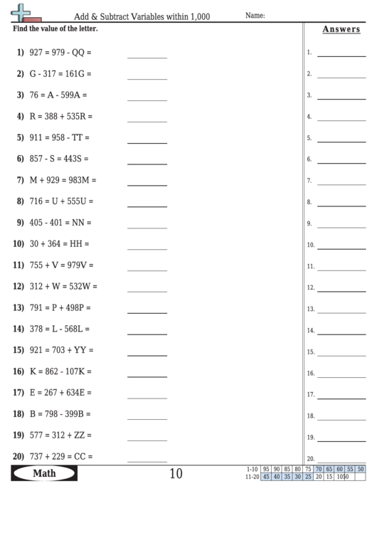 Add & Subtract Variables Within 1,000 Worksheet Template With Answer Key Printable pdf