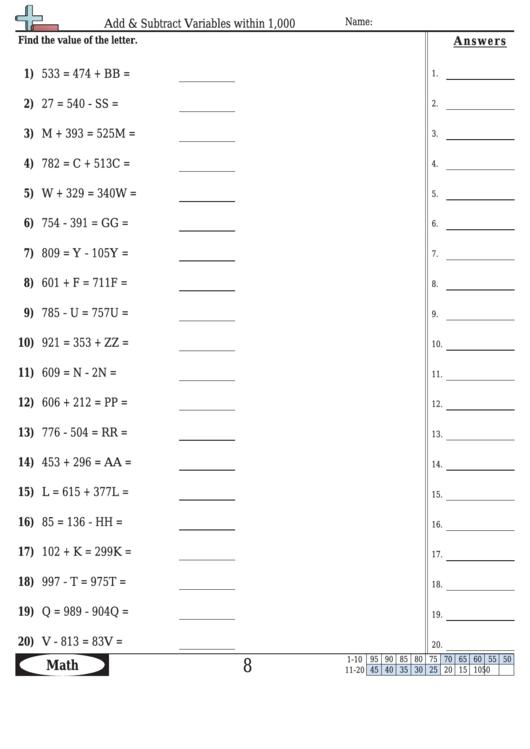Add & Subtract Variables Within 1,000 Worksheet Template With Answer Key Printable pdf