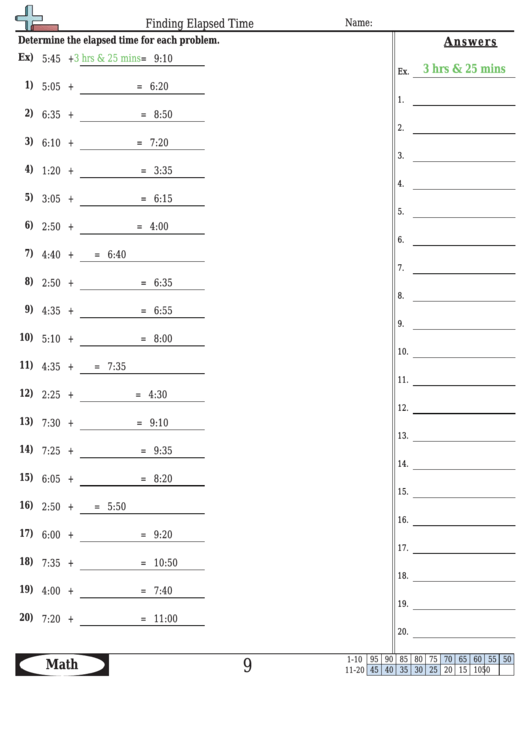 Finding Elapsed Time Worksheet Template With Answer Key Printable pdf