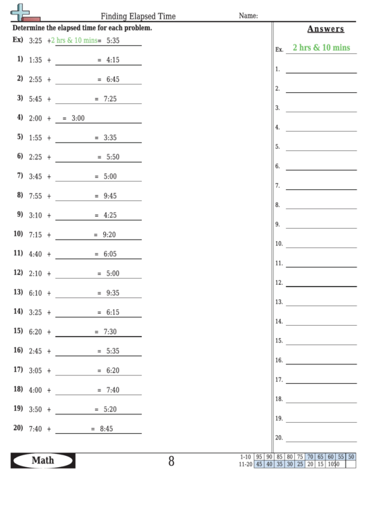 Finding Elapsed Time Worksheet Template With Answer Key